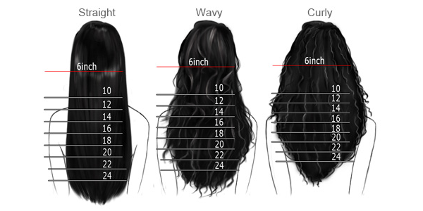 Options Pour Le Longeur Des Cheveux